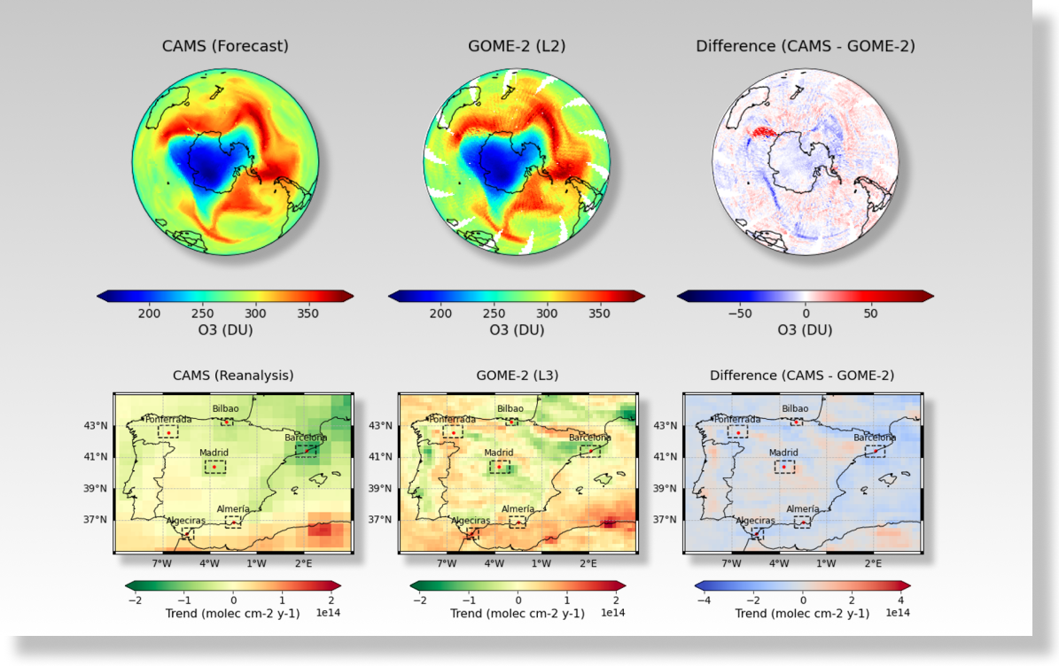 Home, Atmospheric Composition Analysis Group